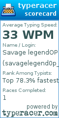 Scorecard for user savagelegend0p__