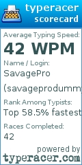 Scorecard for user savageprodummy1_