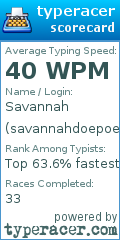 Scorecard for user savannahdoepoe