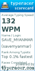 Scorecard for user savemyanmar