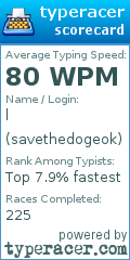 Scorecard for user savethedogeok