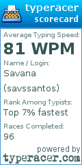 Scorecard for user savssantos