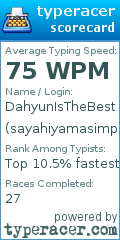 Scorecard for user sayahiyamasimp