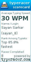 Scorecard for user sayan_8