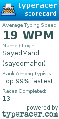 Scorecard for user sayedmahdi