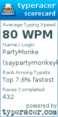 Scorecard for user saypartymonkeyki