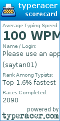 Scorecard for user saytan01