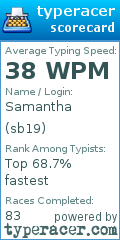 Scorecard for user sb19