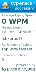 Scorecard for user sbkeras1