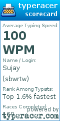 Scorecard for user sbwrtw