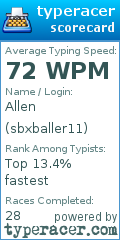 Scorecard for user sbxballer11