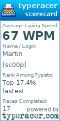 Scorecard for user sc00p