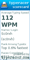 Scorecard for user sc0rxh