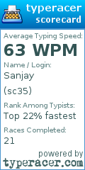 Scorecard for user sc35