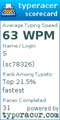 Scorecard for user sc78326