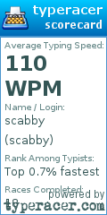 Scorecard for user scabby