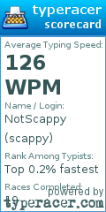 Scorecard for user scappy