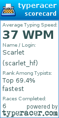Scorecard for user scarlet_hf