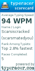 Scorecard for user scarsmatedyou