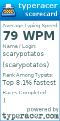 Scorecard for user scarypotatos