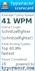 Scorecard for user schnitzelfighter