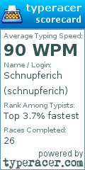 Scorecard for user schnupferich