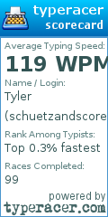 Scorecard for user schuetzandscores