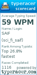 Scorecard for user sci_fi_saif