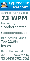 Scorecard for user scooberdoowap