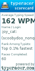 Scorecard for user scoobydoo_nonquit