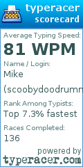 Scorecard for user scoobydoodrummer