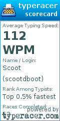 Scorecard for user scootdboot