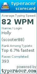 Scorecard for user scooter88