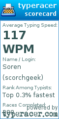 Scorecard for user scorchgeek