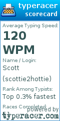 Scorecard for user scottie2hottie