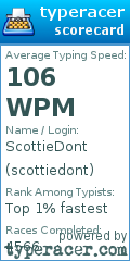 Scorecard for user scottiedont