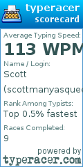 Scorecard for user scottmanyasqueen