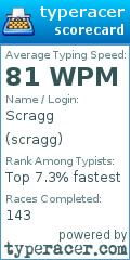 Scorecard for user scragg