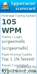 Scorecard for user scrgesmells