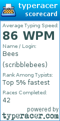 Scorecard for user scribblebees