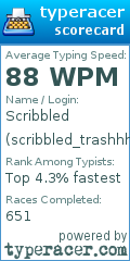 Scorecard for user scribbled_trashhh