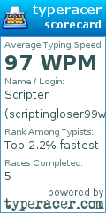 Scorecard for user scriptingloser99wpm