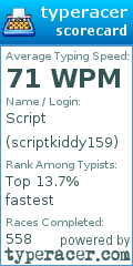 Scorecard for user scriptkiddy159
