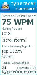 Scorecard for user scrollstorm
