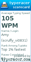 Scorecard for user scruffy_vi0831