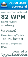 Scorecard for user scsdawg