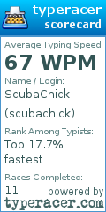 Scorecard for user scubachick