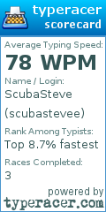 Scorecard for user scubastevee