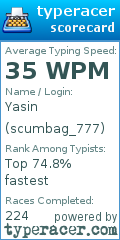 Scorecard for user scumbag_777