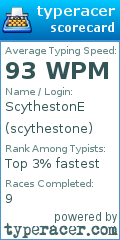 Scorecard for user scythestone